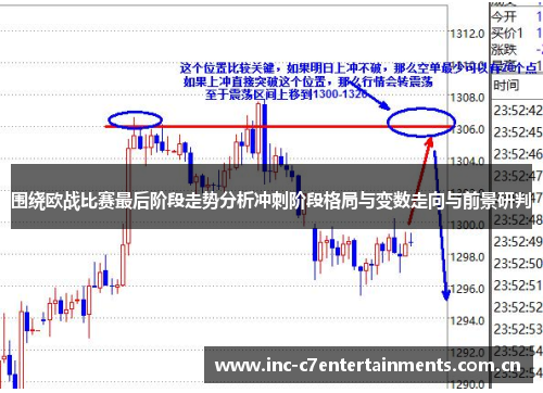围绕欧战比赛最后阶段走势分析冲刺阶段格局与变数走向与前景研判